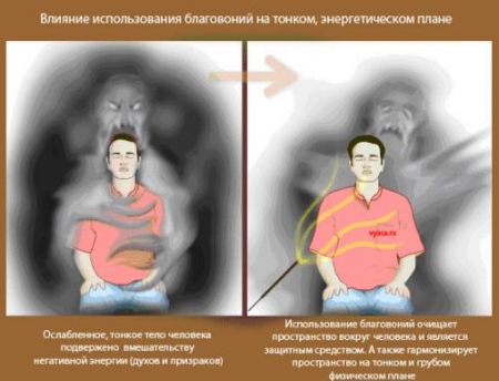 участники битвы экстрасенсов 11 сезон